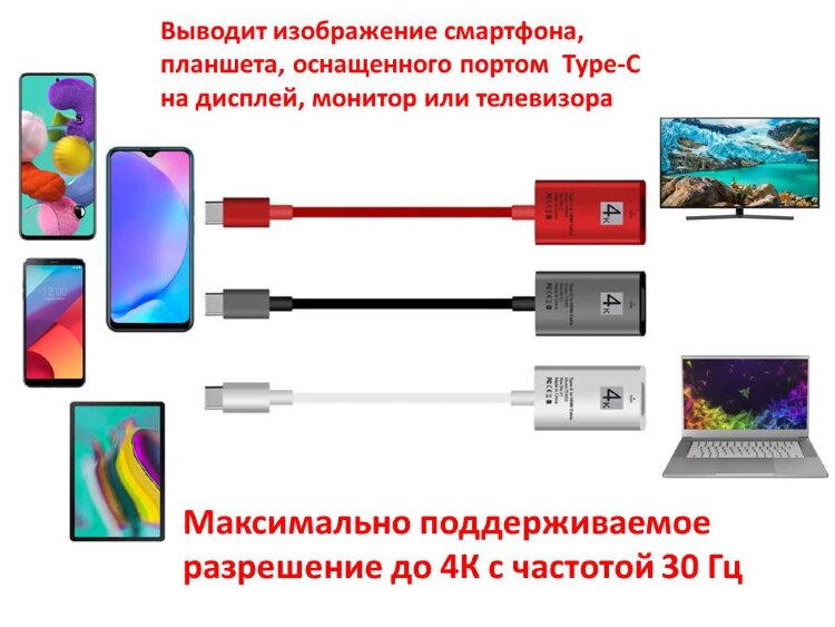 Адаптер/переходник с Type-C на HDMI для смартфонов и планшетов с поддержкой функции Display Port 