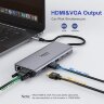 Мультифункциональный хаб / конвертер Type C 14в1 (USB x 4 / RJ45 / PD / Type C x 2 / TF / SD / HDMI x 2 / VGA / 3.5 mm AUDIO), SUCO218-ES | Фото 4