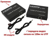 Удлинитель (передатчик) HDMI по витой паре на 120м, Модель HE120C 