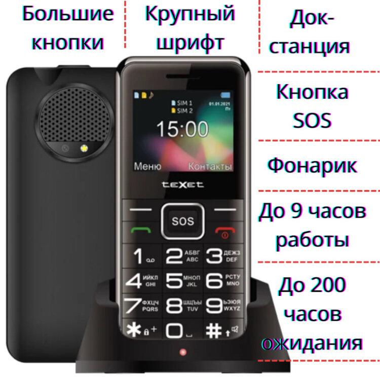 Купить бабушкофон с большими кнопками и крупным шрифтом, с кнопкой SOS ...