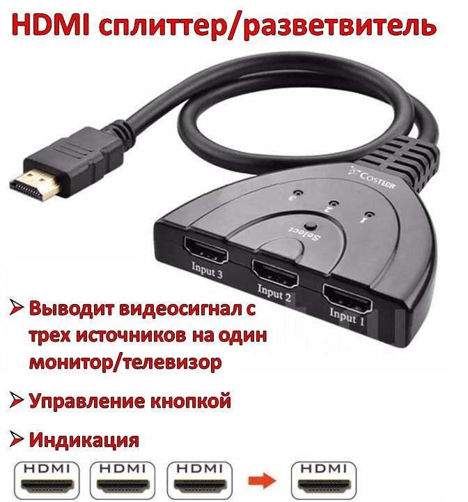 Купить HDMI сплиттер (разветвитель), 3 входа, 1 выход в г. Алматы ...