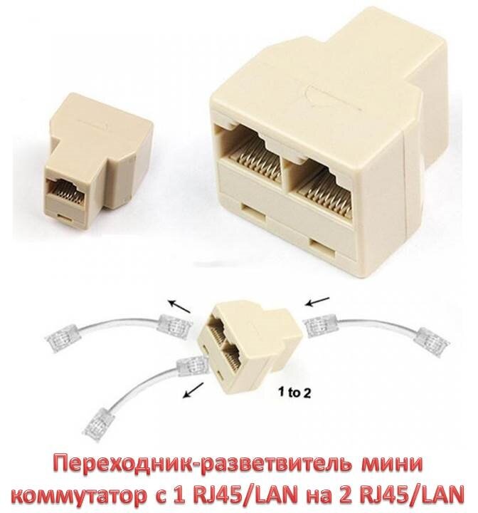 Разъем ethernet мама