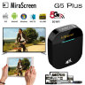 Медиаплеер MiraScreen G5 Plus 4K для передачи картинки с экрана смартфона, Iphone, планшета, ноутбука, MAC на экран вашего телевизора | фото 1