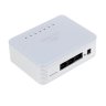 4G WIFI LAN умный роутер с поддержкой 4G сим карт и тремя Ethernet портами, IEASUN A9SZ | фото 2