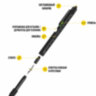 Ручка-мультитул Multitool Pen 9-in-1 (шариковая ручка + линейка + отвертка плоская и крестовая + открывалка для бутылок + стилус + уровень + фонарик), черная l Фото 2