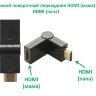 Угловой поворотный переходник HDMI (мама) - HDMI (папа) | Фото 1
