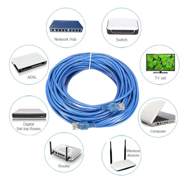Купить сетевой интернет кабель патчкорд UTP 5e RJ45 - 10 метров в г ...