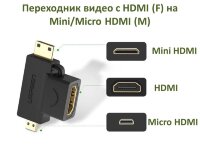 Переходник видео с HDMI (F) на Mini/Micro HDMI (M) 