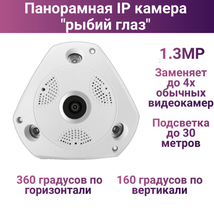 Панорамная 1.3MP IP камера "рыбий глаз" с углом обзора 360 градусов по горизонтали и 160 градусов по вертикали, потолочная/настенная, день/ночь, AK-360VIP 