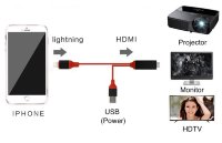 Адаптер/переходник с Lightning на HDMI для iPhone, 2м, 7575S 