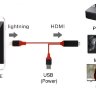 Адаптер/переходник с Lightning на HDMI для iPhone, 2м, 7575S | Фото 1