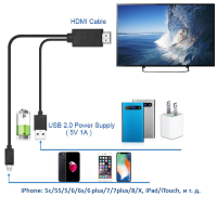 Адаптер/переходник с Lightning на HDMI для iPhone, 1,8м, 7522А 