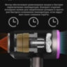 Фен для волос Hair Dryer G888 со сменными насадками, с отрицательными ионами и бесщеточным двигателем | Фото 3