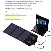 Портативная раскладная солнечная зарядная панель для мобильных устройств и ноутбуков, AP-SP18V21W 