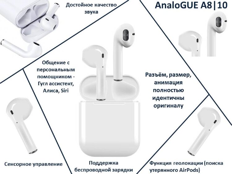 Беспроводные Bluetooth наушники с поддержкой анимации, Модель  AnaloGUE A8|10 