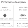 Android 8.1 TV приставка с памятью 4GB/32GB на 4х ядерном процессоре RK3328, модель H96 Max Plus | фото 7