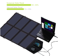 Портативная раскладная солнечная зарядная панель для мобильных устройств и ноутбуков, XD-SP18V40W 