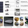 Портативная раскладная солнечная зарядная панель для мобильных устройств и ноутбуков, XD-SP18V40W  | фото 6