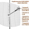 Параболическая 3G/4G MIMO антенна с усилением 27дБ, модель KNA27-800/2700C | Фото 1