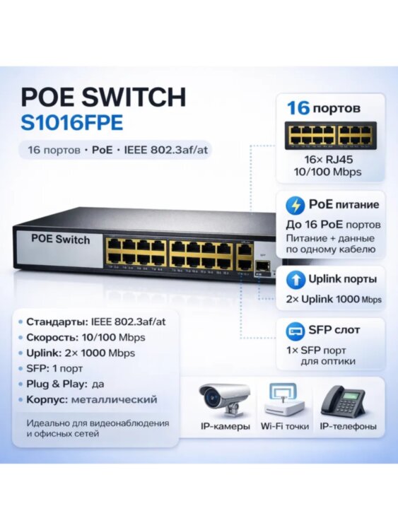Коммутатор Poe Switch S1016FPE 16 портов + 2 Uplink +1 SFP | Фото 1 Коммутатор Poe Switch S1016FPE 16 портов + 2 Uplink +1 SFP