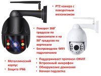 Поворотная PTZ WIFI камера уличного исполнения 2,0Мп с поворотным механизмом, HC-SP1x 