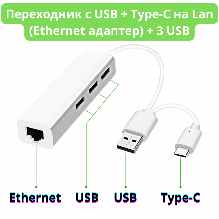 Переходник с USB + Type-C на Lan (Ethernet адаптер), модель YS-LAN26 ATB152B 