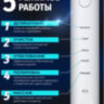 Звуковая электрическая зубная щетка FTB-001 | фото 3
