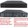 8-ми Канальный AHD видеорегистратор с функцией распознавания лиц и просмотром через интернет, MackVision MV-6008-5M (до 5 мегапикселей) l Фото 1