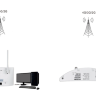 4G WIFI LAN умный роутер с поддержкой 4G сим карт и тремя Ethernet портами, модель CP101 | фото 9